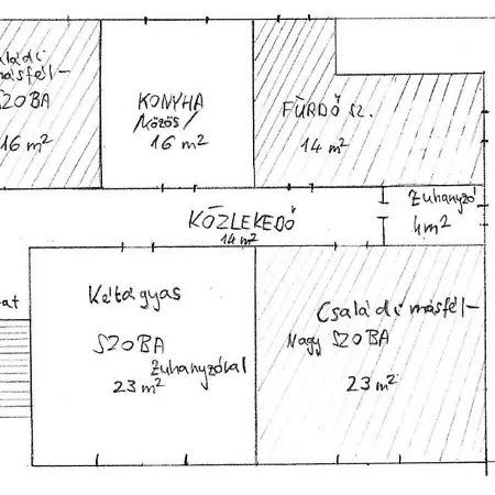 게스트하우스 Fuege Vendeghaz